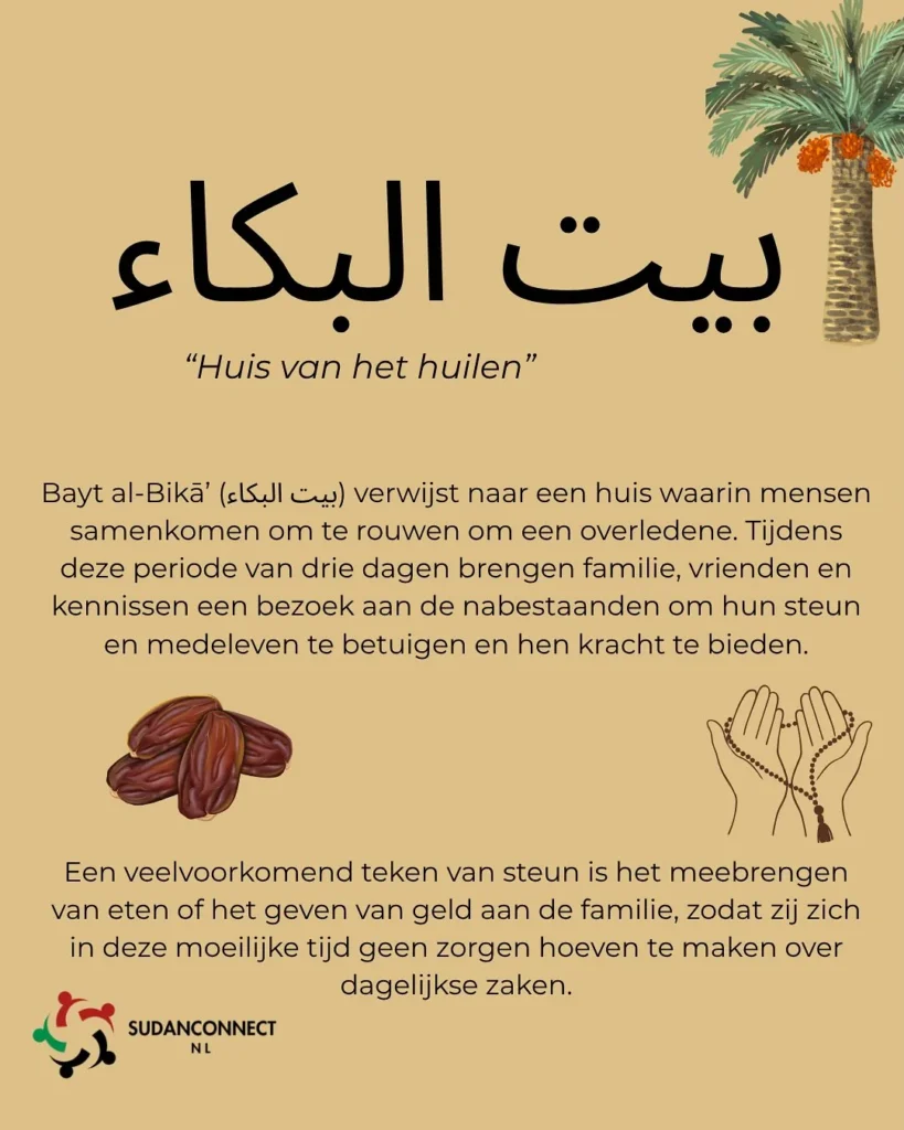 Uitleg over Bayt al-Bikā, het huis van huilen, in het Arabisch en het Nederlands.