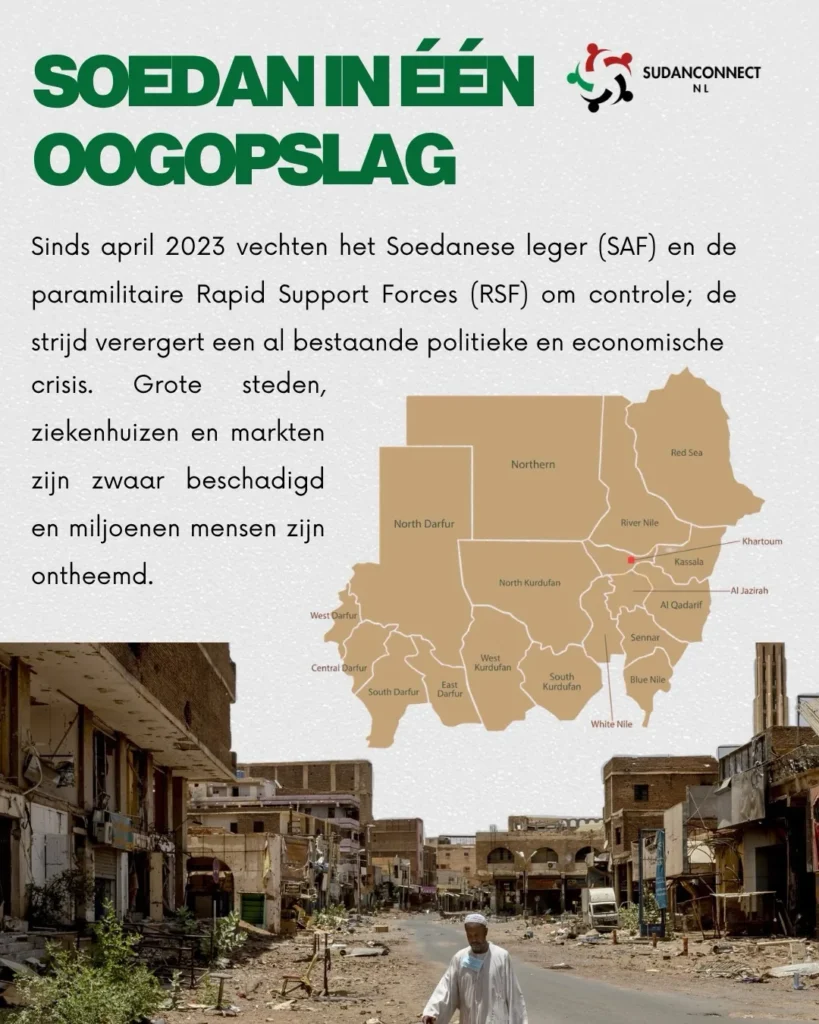 Plaat Soedan in één oogopslag: sinds april 2023 vechten het Soedanese leger en de Rapid Support Forces om de controle, met een kaart van Soedan erbij.