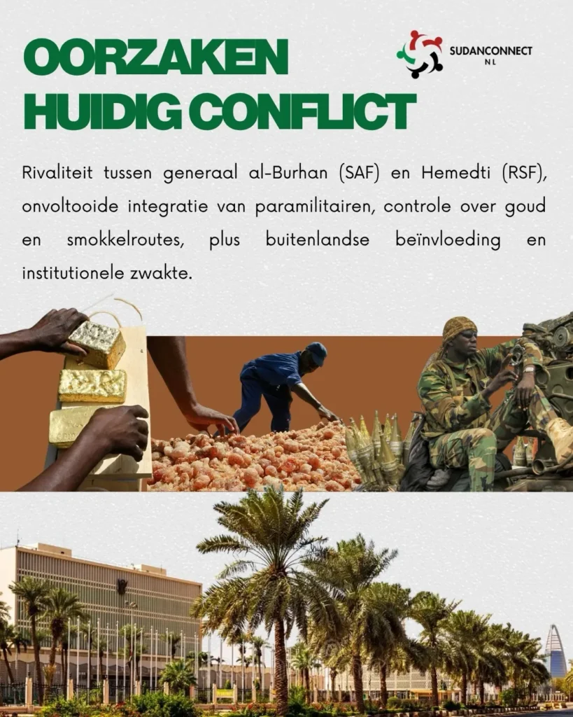 Plaat Oorzaken van het huidige conflict.